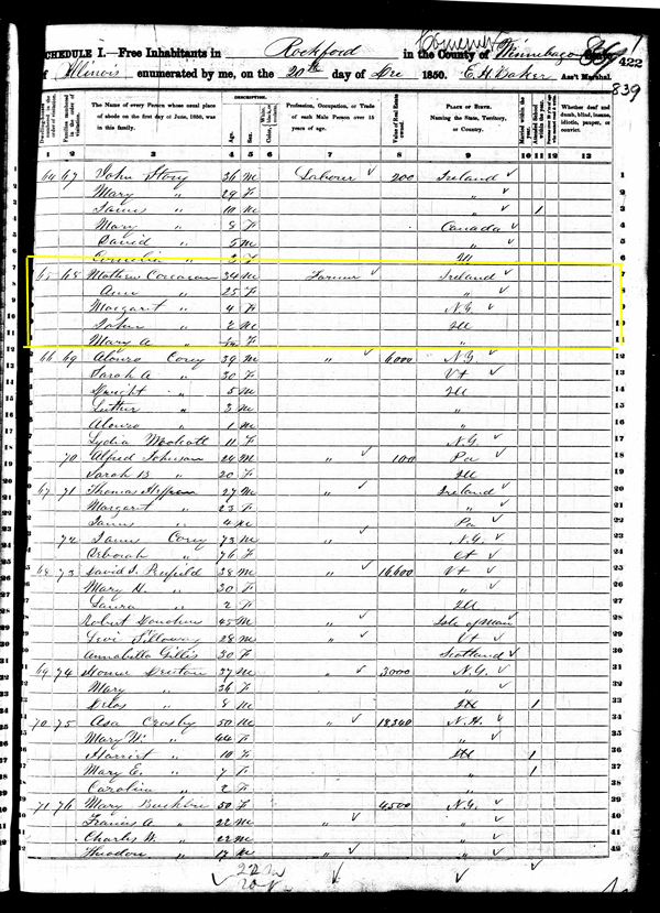 1850 Census, Mathew Corcoran Family