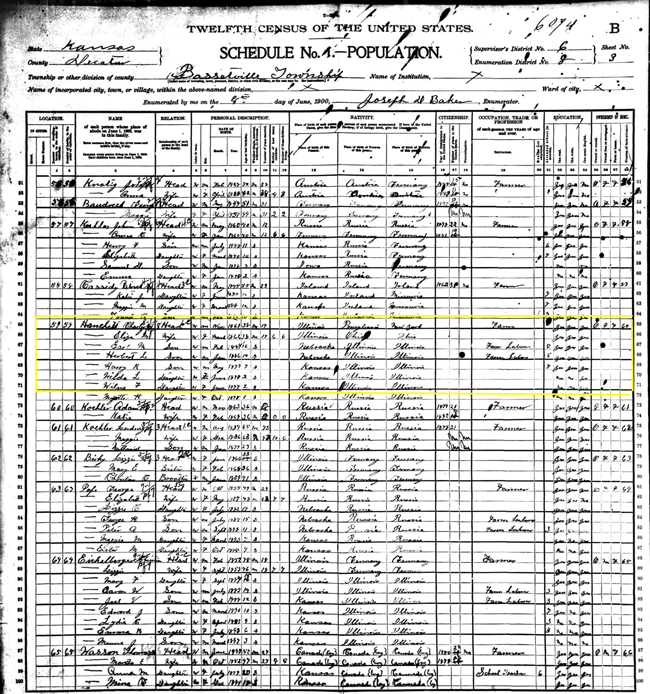 1900 Bassettville C Hanchett Census