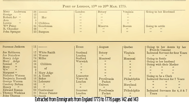 Immigration Records from Englans 1773 to 1776