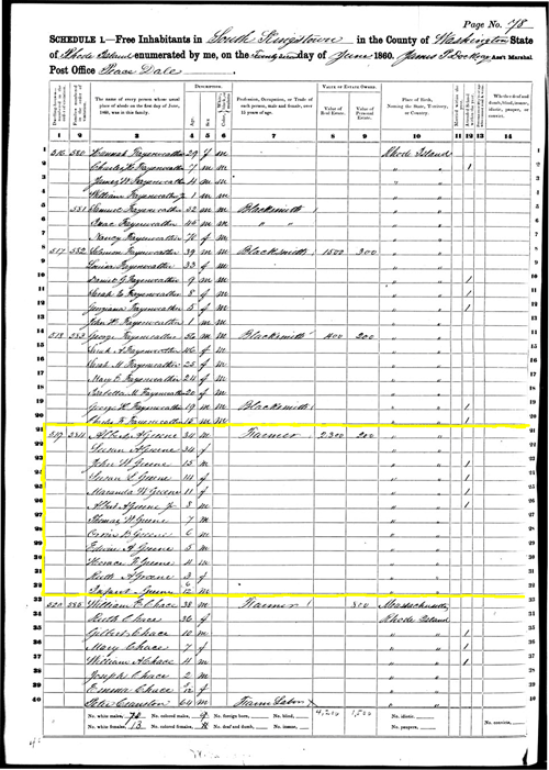 1860 S Kingtson Census