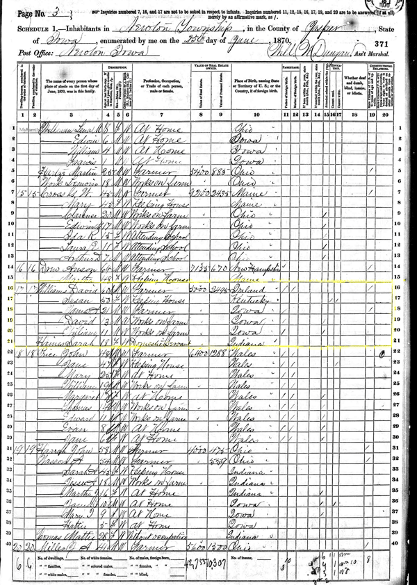 David Williams Census 1870