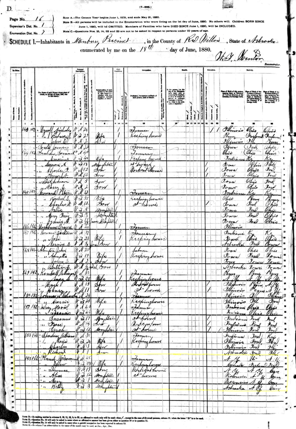 Hiram Plumb 1880 Census